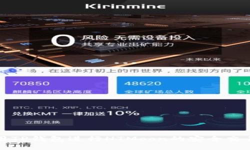 如何使用TP钱包进行HTMoon的安全交易与管理