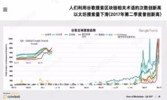 TP钱包app下载地址及使用指南