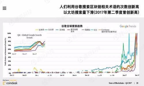 TP钱包app下载地址及使用指南