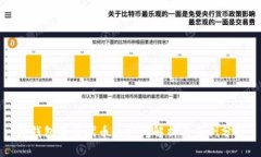 TP钱包收录代币的时间解析与案例分析