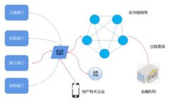 : 如何下载和安装瑞波币钱包
