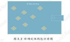 比特币钱包：你可以拥有多少个？全面