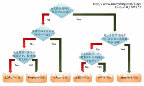 如何在TP钱包上安全快捷地卖币?
