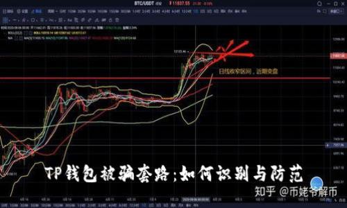 TP钱包被骗套路：如何识别与防范