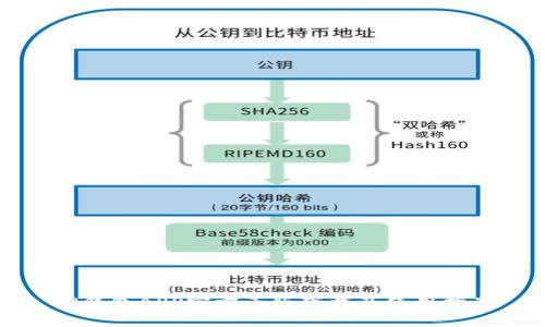 TP钱包APP官方正版下载及使用指南