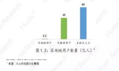 : 如何下载TP钱包官方最新版本APP并进