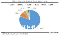 如何连接TP钱包：详细指南与常见问题