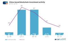 TP钱包下载与注册指南：一步步教你轻