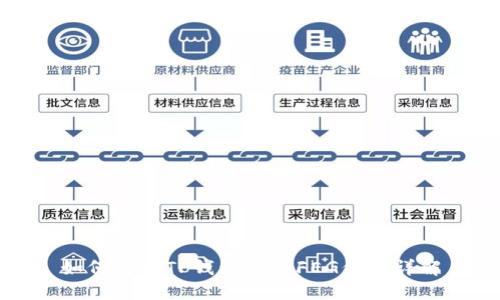 如何通过TP钱包购买FEG代币详解