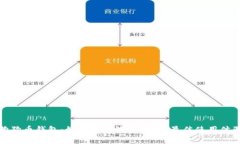狗狗币钱包：如何跟上潮流，获取最佳
