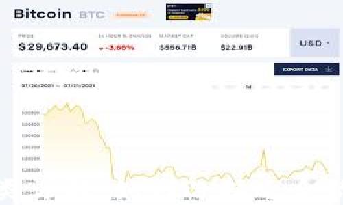 
比特币钱包分类详解：如何选择适合你的比特币钱包