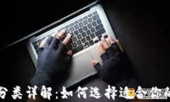 比特币钱包分类详解：如何选择适合你