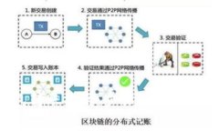 TP钱包冷钱包转账指南：步骤、注意事