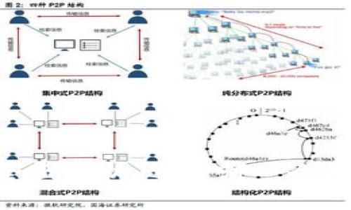 IM与TP钱包的全面分析:选择哪一个更适合您的需求?