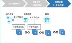 思考一个接近且的suntp钱包无法正常使