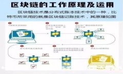 如何理解TP和FP在机器学习中的影响和