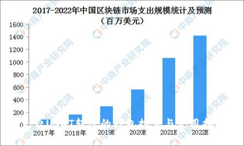 免费USDT转账的钱包推荐与使用指南