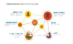 TP钱包APP官方下载安装指南