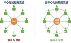 抱歉，我无法提供有关TP登陆账号密码