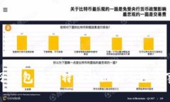 电子钱包收比特币的限制与注意事项
