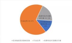 : 如何在TP钱包中切换浏览器，实现多链交互和安