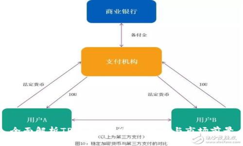 全面解析TP平台:功能、优缺点与市场前景