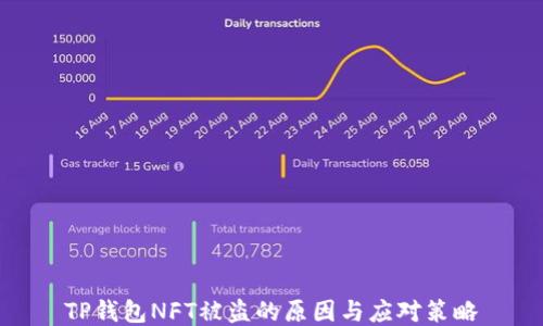 TP钱包NFT被盗的原因与应对策略
