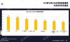 如何安全高效地使用13年历史的比特币