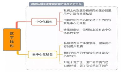 2024年最新TP钱包安卓版下载与使用指南