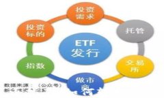 TP钱包买币指南：如何轻松购买加密货