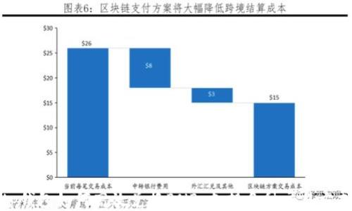 tp钱包如何高效兑换BNB,支持多种交易方式