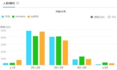 全面解析SOL链TP钱包：安全性、使用技