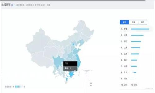 泰达币交易钱包指南：选择最适合您的钱包进行交易