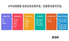如何申请和持有以太坊钱包：全面指南