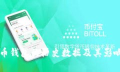 比特币钱包的历史数据及其影响分析