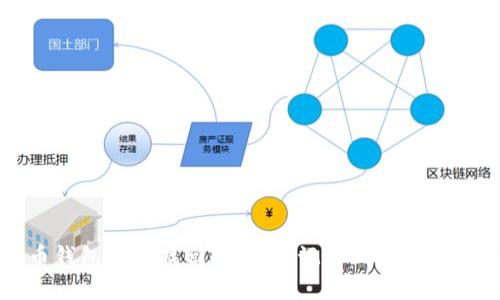 狗狗币钱包密码找回攻略:忘记密码后的应对策略