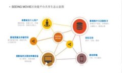 如何选择适合的比特币钱包：苹果手机