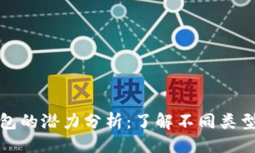 配置
以太坊钱包的潜力分析：了解不同类型及其优势