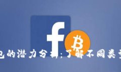 配置以太坊钱包的潜力分析：了解不同