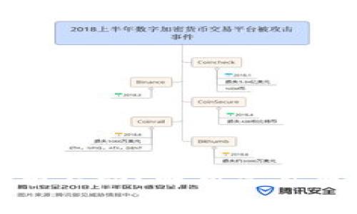 tp钱包为何金额不动？解析常见原因及解决方案