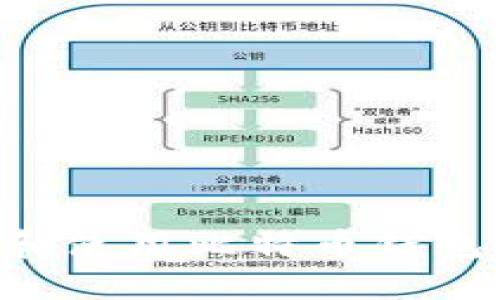如何选择和使用比特币钱包:全面指南