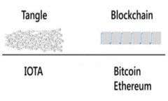   TP钱包官方版下载与使用指南 /  gua