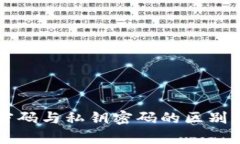 比特币钱包密码与私钥密码的区别及安