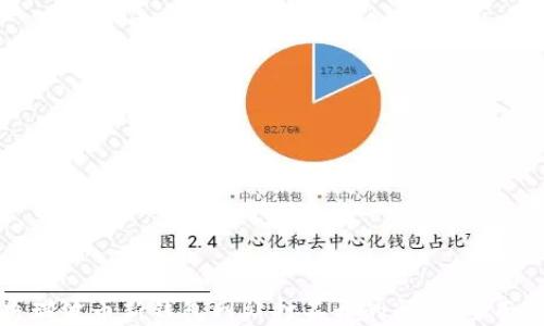 解决瑞波币新钱包网站打不开的问题:全面指南