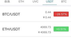 TP钱包官方下载网址及使用指南