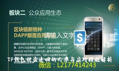 TP钱包被盗追回的几率与应对措施解析