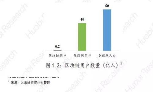 TP钱包转BNB教程：轻松实现资金转账与管理