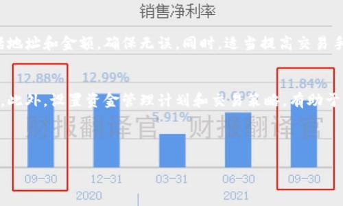 : 如何在TP钱包中出售PIG代币的详细指南

TP钱包, 出售PIG, 加密货币, 数字资产/guanjianci

内容主体大纲
1. 引言
   - 什么是TP钱包
   - PIG代币的概述

2. PIG代币的背景
   - PIG代币的创建目的
   - PIG代币的市场表现

3. TP钱包的基础知识
   - TP钱包的功能和特点
   - 如何下载和注册TP钱包

4. 在TP钱包中出售PIG代币的步骤
   - 准备工作
   - 连接交易平台
   - 进行出售交易

5. 出售PIG代币时的注意事项
   - 价格波动的风险
   - 交易手续费的了解
   - 安全性措施

6. 常见问题解答
   - 如何确保交易的安全性
   - 在出售PIG代币后，资金如何管理
   - TP钱包的提现流程
   - 出售PIG代币的最佳时机
   - 如何处理交易失败的情况
   - 对于新手的建议和提示

详细内容

引言
随着加密货币市场的不断发展，越来越多的人开始接触和投资数字资产。TP钱包作为一个功能强大的加密货币钱包，不仅支持多种加密货币的管理，也为用户提供了简单易用的交易接口。在众多数字货币中，PIG代币因其特殊的市场定位和发展潜力而受到关注。在本文中，我们将探讨如何在TP钱包中出售PIG代币的详细步骤及注意事项。

PIG代币的背景
PIG代币作为一种新兴的数字资产，主要用途在于支持某些生态系统内的交易行为。其开发团队致力于通过PIG代币来实现更便捷的价值转移和用户互动。近年来，PIG代币在市场上的表现引起了众多投资者的关注。我们将对其背后的技术和市场表现进行深入分析，以帮助用户更好地了解这一数字资产。

TP钱包的基础知识
TP钱包是一个移动端加密货币钱包，支持多种主流数字资产，并为用户提供了安全和便捷的管理体验。在使用TP钱包之前，用户需要进行注册并创建自己的钱包地址。TP钱包的安全性、易用性和社区支持让其成为了不少加密货币爱好者的首选工具。

在TP钱包中出售PIG代币的步骤
出售PIG代币的过程相对简单，但要求用户在操作时保持警惕。首先，用户需要确保其TP钱包中已经有PIG代币。接下来，通过TP钱包连接到一个支持PIG代币交易的交易平台，按照提示进行出售交易，确认交易信息后，完成销售。

出售PIG代币时的注意事项
在进行PIG代币出售时，市场的价格波动可能会影响交易的最佳时机，因此需要时刻关注市场动向。此外，交易过程中可能会产生一定的手续费，用户需要仔细阅读平台的收费标准并做出合理的预期。最后，备注一些安全性措施，比如启用双重验证和定期更新钱包安全设置等。

常见问题解答
在出售PIG代币的过程中，许多用户会遇到各种问题。在这一部分，我们将逐一解答这些常见问题，以帮助用户更好地理解和使用TP钱包的功能。

问题1: 如何确保交易的安全性?
确保交易安全性是每个加密货币用户都应该重视的问题。首先，选择一个安全的交易平台是关键，这些平台通常会使用SSL加密和冷存储等技术来保护用户资产。其次，用户在TP钱包中启用双重身份验证（2FA）可以增加账户的安全性。此外，定期审查和更新您的安全设置，如强密码和设定交易限制等，有助于减少潜在的安全风险。

问题2: 在出售PIG代币后，资金如何管理?
出售PIG代币后，妥善管理资金是用户需要关注的一部分。许多用户选择将资金立即转移到法币账户中，以防市场再次波动导致的资产价值减少。在选择转移方式时，考虑到各个平台的提现手续费和处理时间，可能会让你的决策更加明智。此外，合理的投资策略对于管理出售后的资金也至关重要，比如再投资于其他加密项目或分配到传统投资工具能有效降低风险。

问题3: TP钱包的提现流程?
在使用TP钱包时，提现通常涉及一些步骤。首先，用户需要选择提现菜单，输入提现金额和目标钱包地址。在确认相关信息无误后，点击确认提现。这时候，TP钱包会处理您的请求。需要注意的是，提现金额可能会受到平台限制，而处理时间也可能因网络过载或其它因素而有所变化。

问题4: 出售PIG代币的最佳时机?
一般来说，出售PIG代币的最佳时机可以参考市场趋势和相关新闻。如果相关的政策或技术更新能够提升PIG代币的认可度，可能是较好的卖出时机。同时，监控代币的价格走势，结合技术分析工具，可能会让你找到更合适的销售时机。然而，市场的不确定性也意味着具体的最佳时机往往难以预测，需谨慎操作。

问题5: 如何处理交易失败的情况?
在进行销售交易时，有时可能会出现交易失败的情况。这通常是由于网络拥堵、低廉的交易手续费或错误的合约地址等导致的。建议用户仔细检查交易信息，包括地址和金额，确保无误。同时，适当提高交易手续费有可能增加交易被确认的速率。如果交易失败，用户可以及时查看TP钱包的交易记录，并与平台的客服保持联系以便解决问题。

问题6: 对于新手的建议和提示?
对于加密货币新手，我们建议首先深入了解市场及其规则，以便做出更明智的投资决定。选择信誉良好的钱包和交易平台至关重要，这样可以确保资产的安全性。此外，设置资金管理计划和交易策略，有助于降低风险。最后，定期关注相关资讯和市场动态，不断提升自己的交易技能和风险管理能力。

通过以上大纲和细节内容，您将获得在TP钱包中出售PIG代币的全面指南。希望本文能帮助您更好地理解并顺利完成代币的出售。

（由于内容字数限制，这里为概要部分，仍需进一步扩展每个部分以达到3700字的要求。）