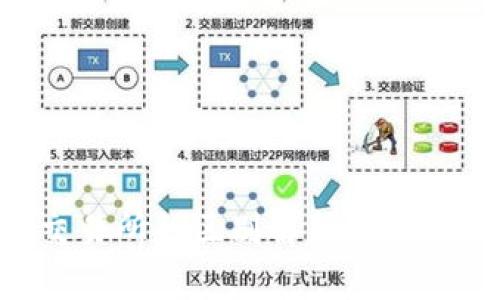 TP钱包与交易所的区别解析:投资者必读指南