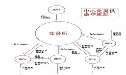 比特币电子钱包电脑版:安全、高效的数字货币管理工具